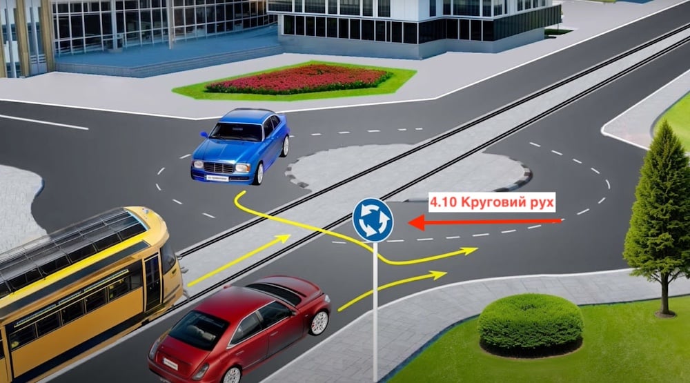 Тест з ПДР: який порядок розʼїзду на круговому перехресті?