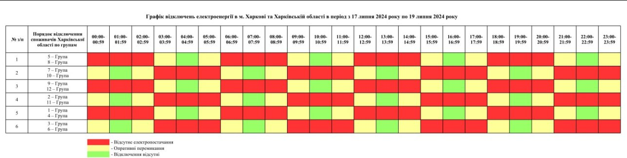 Як відключатимуть світло в Харкові та Харківській області з 17 по 19 липня