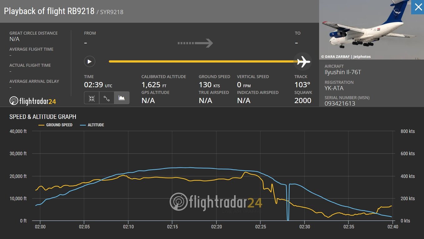 Літак Башара аль-Асада