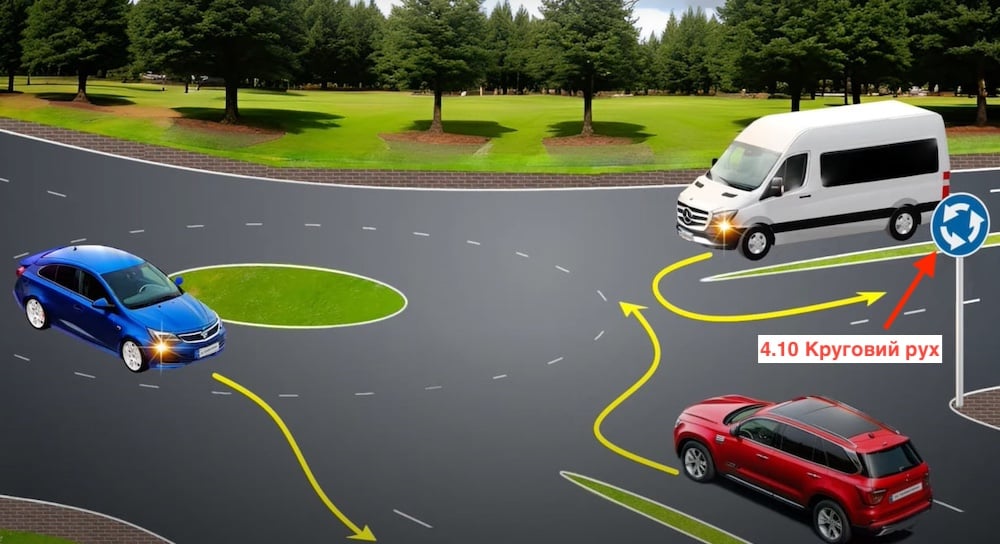 Тест з ПДР: хто порушує правила на круговому перехресті?