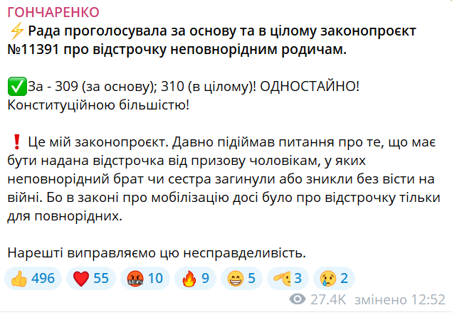 Депутати підтримали законопроєкт про відстрочку для родичів загиблих або зниклих безвісти - фото 2