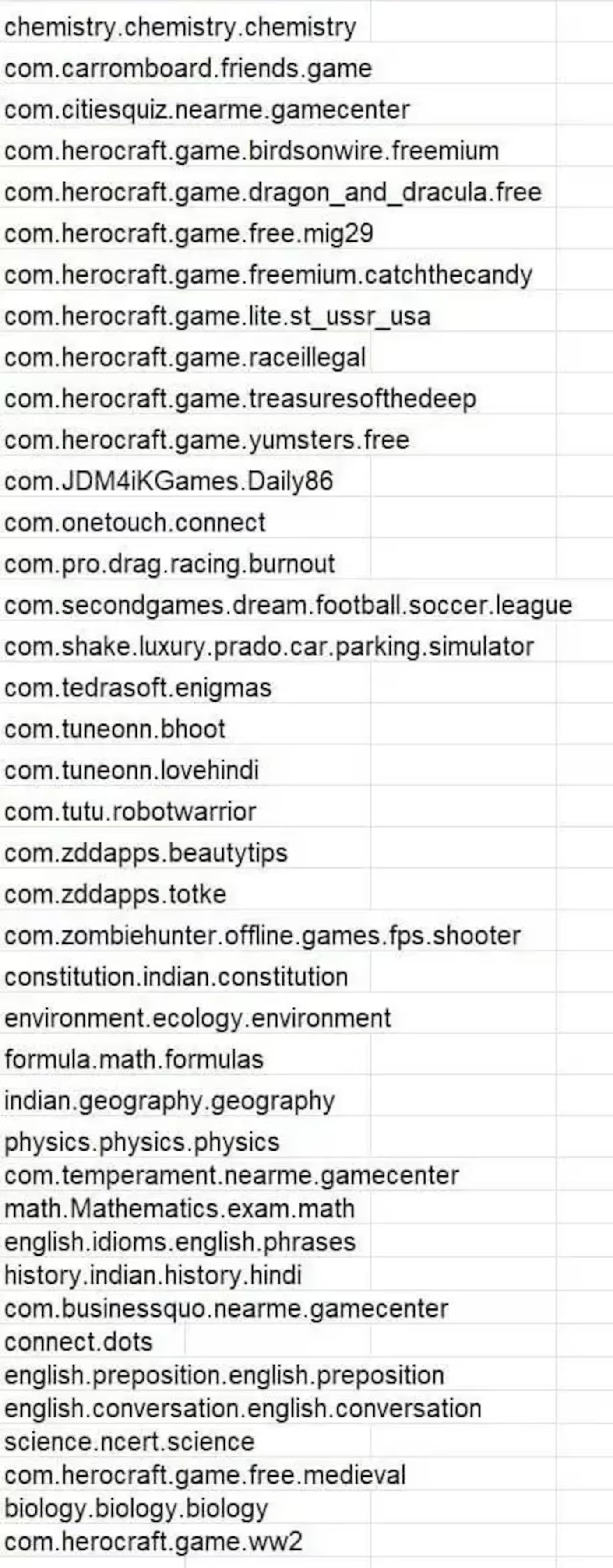 List of malicious Android apps