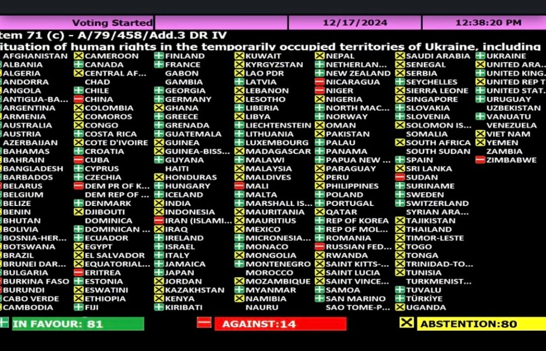 Генасамблея ООН ухвалила резолюцію щодо прав людини в Криму - фото 1