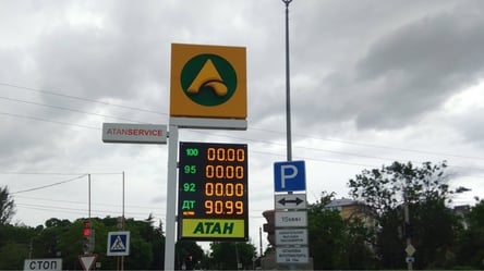 Топливный кризис в Крыму: Путин впервые признал проблему - 290x166