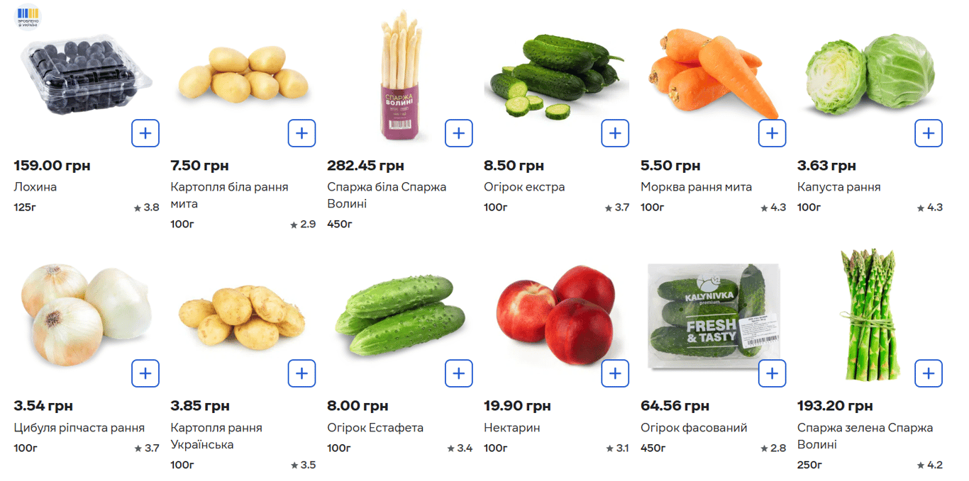 Овощи, яйца, молоко, хлеб — что будет с ценами на продукты в июле - фото 2