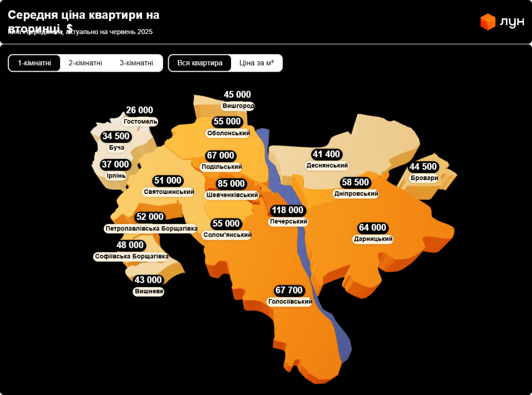 В Киеве подорожали квартиры — где выгодно купить на левом берегу - фото 1