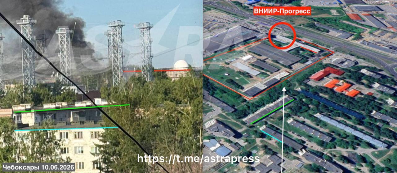 ВНИР прогрес під атакою