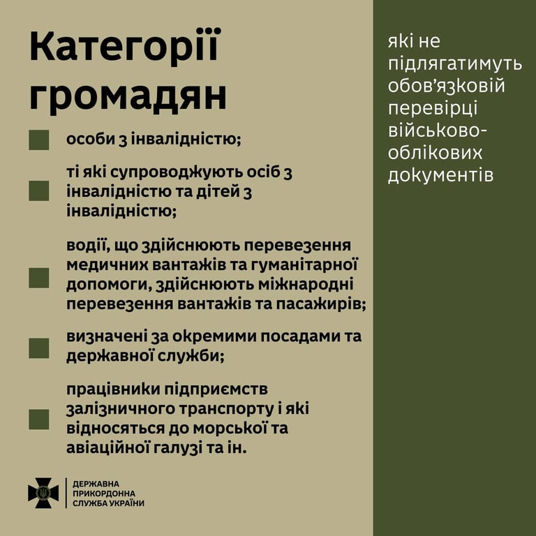 Виїзд чоловіків за кордон — кому не потрібно показувати військово-облікові документи