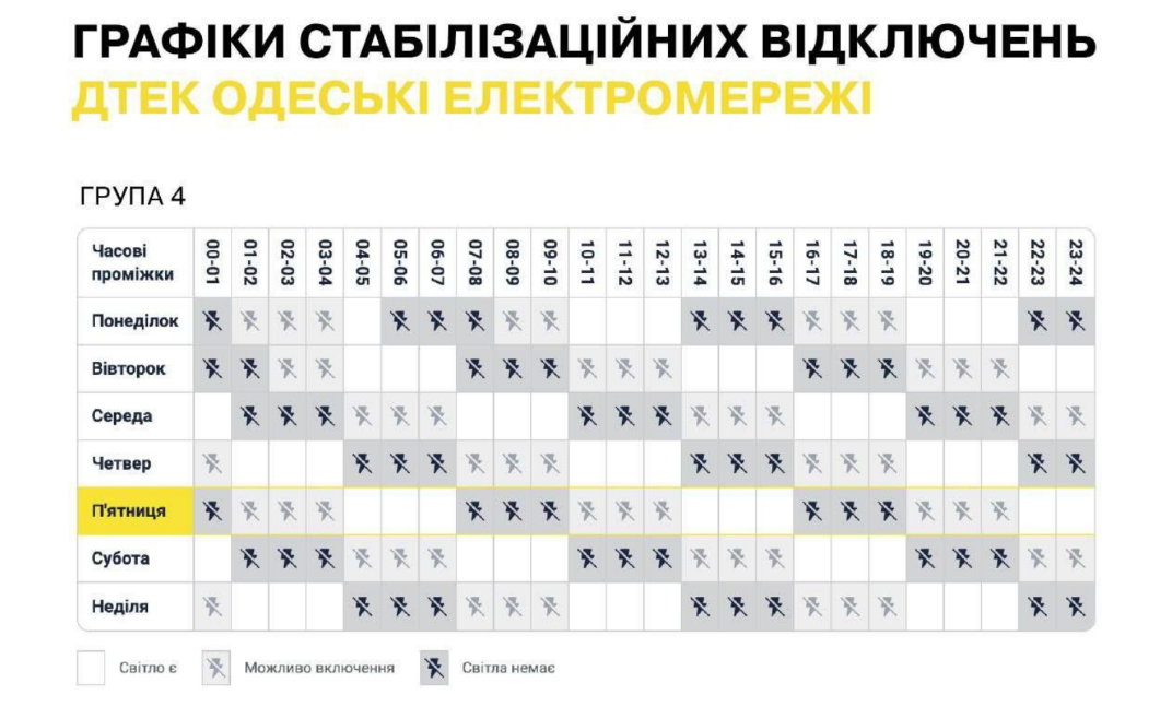 Відключення світла Одеса 7 вересня, група 4