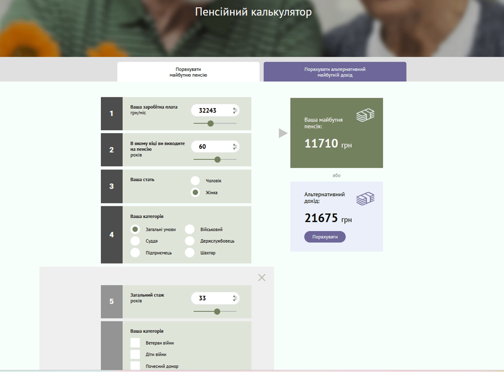 пенсії 2026
