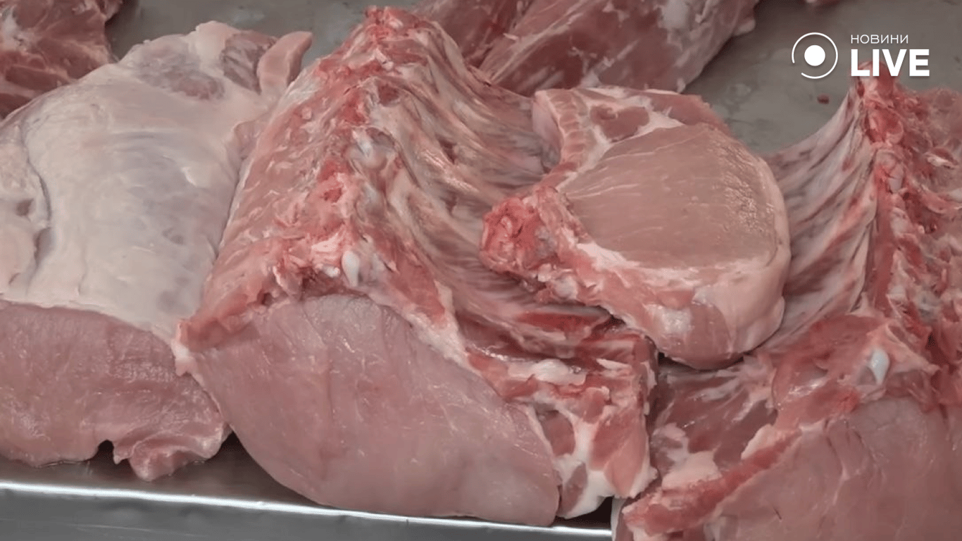 Ціни на м'ясо на Привозі