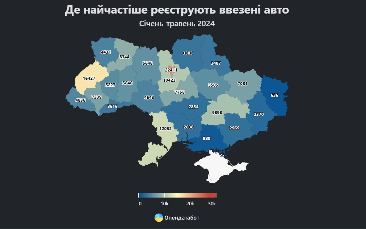Рейтинг регионов по завезенным авто