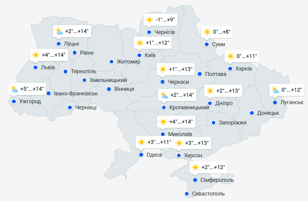 Прогноз погоди в Україні на 10 березня