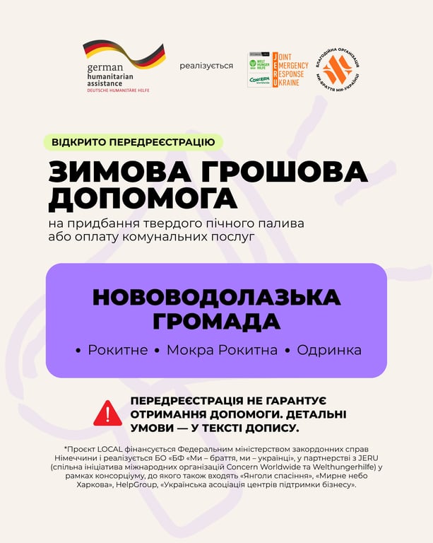 допомога українцям