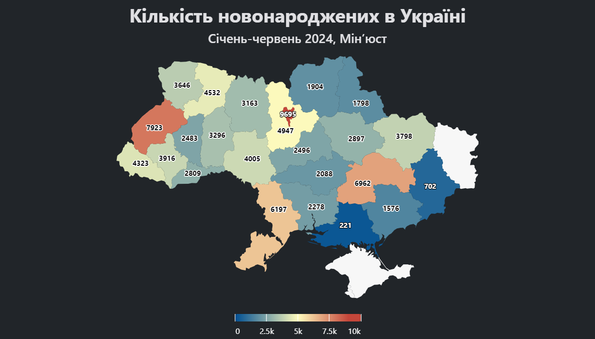 Кількість новонароджених в Україні 
