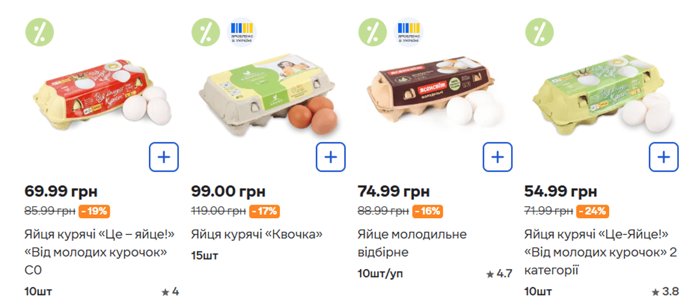 Цены на фасованные куриные яйца в Сильпо