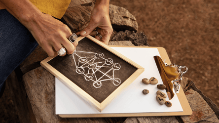 Що готує вам доля до кінця року — відповідь у даті народження - 285x160