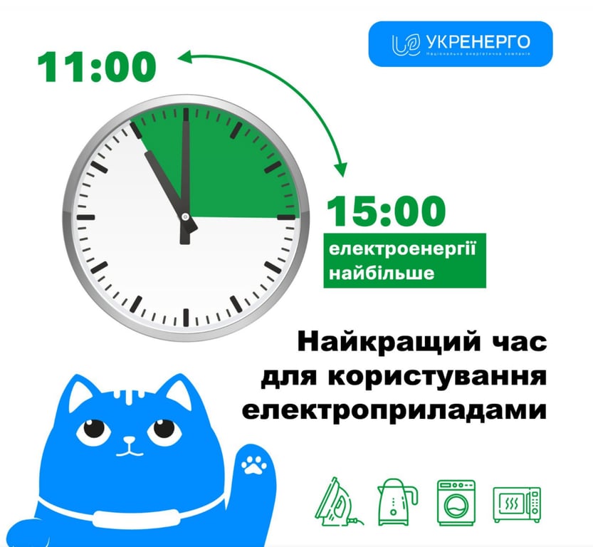 Скасовані відключення 31 липня на Одещині