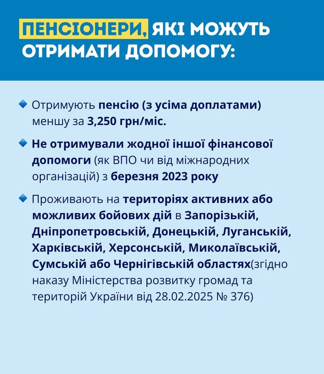 пенсія 2025