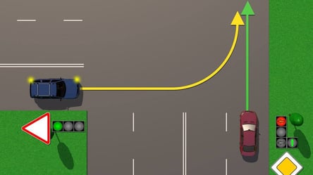 Тест ПДР на заплутаному перехресті — хто перший - 285x160