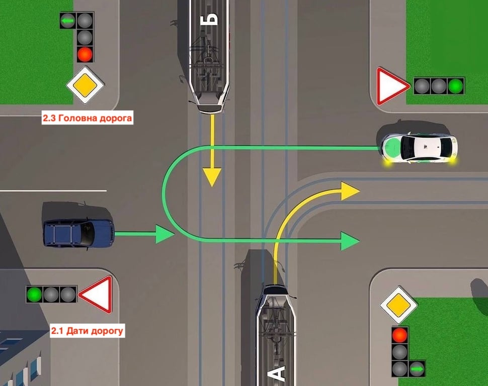 Тест з ПДР: хто третім залишить перехрестя?
