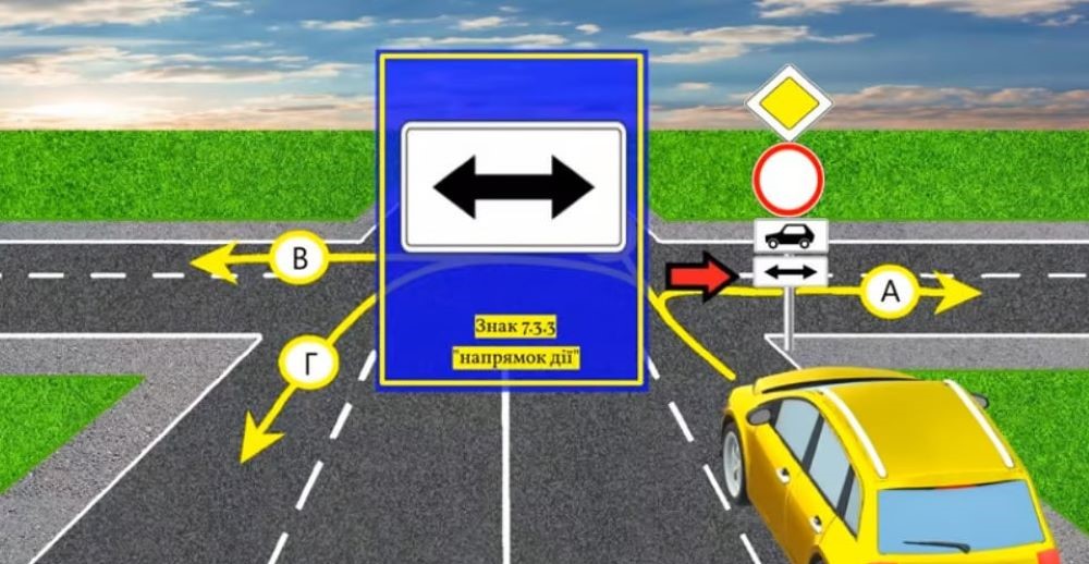 Підступний тест з ПДР — куди дозволяють проїхати дорожні знаки - фото 4