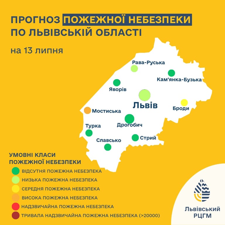 Прогноз погоди у Львові та області на 13 липня