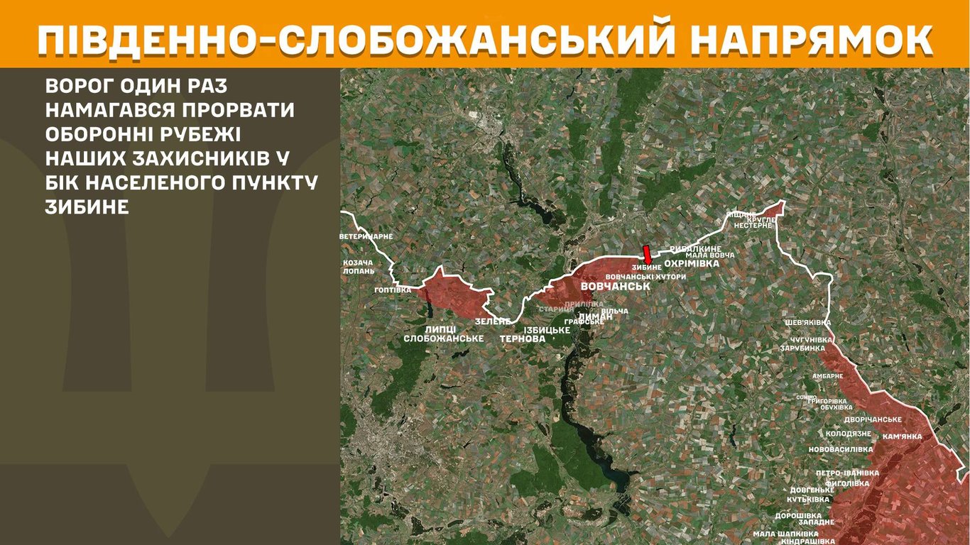 Південно-слобожанський напрямок фронту