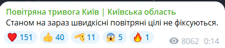 Скриншот сообщения из телеграмм-канала "Воздушная тревога Киев | Киевская область"