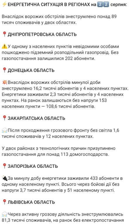 Пост Минэнерго. Фото: скриншот