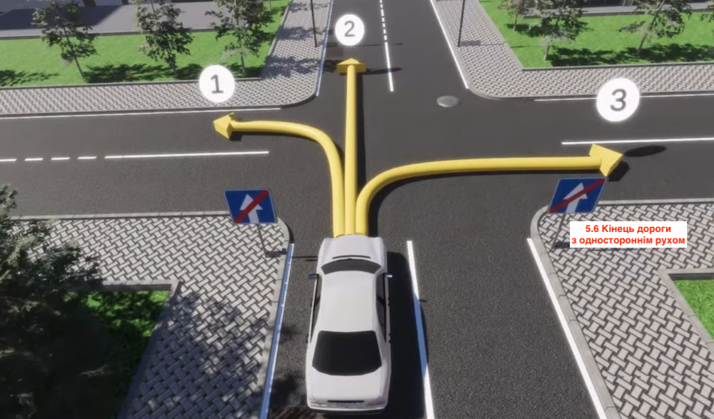 Тест з ПДР: які напрямки руху дозволені правилами?