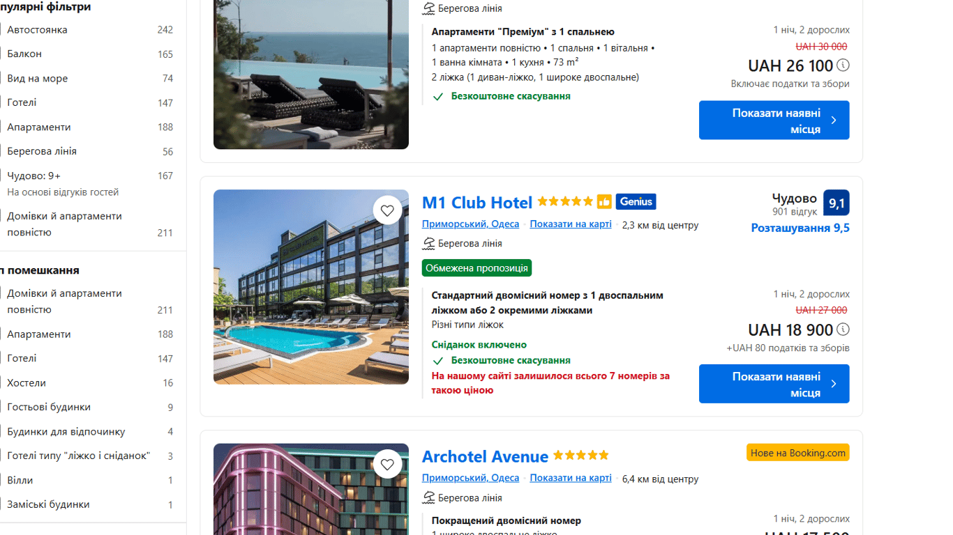 Ціни на готелі