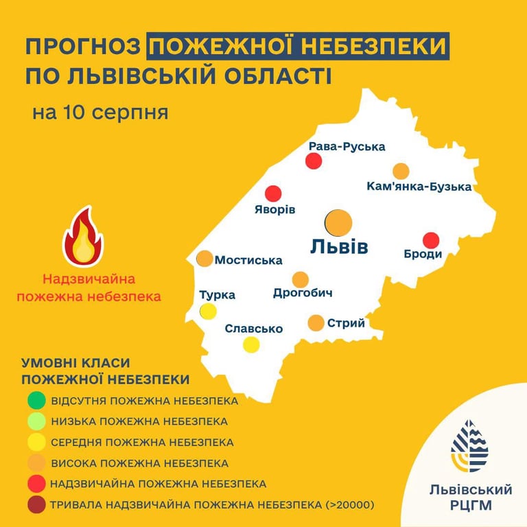 Погода у Львові завтра: містян очікується спека до +31° - фото 2
