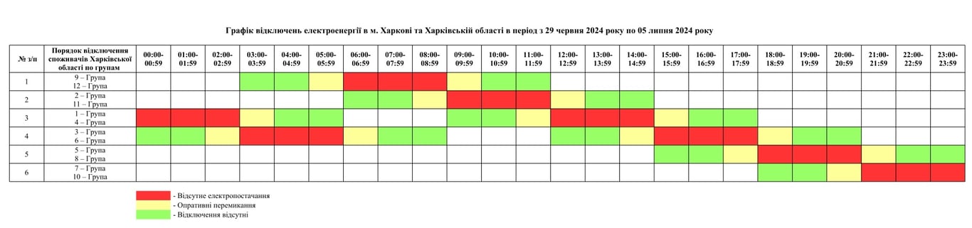Как будут отключать свет в Харькове с 29 июня по 5 июля