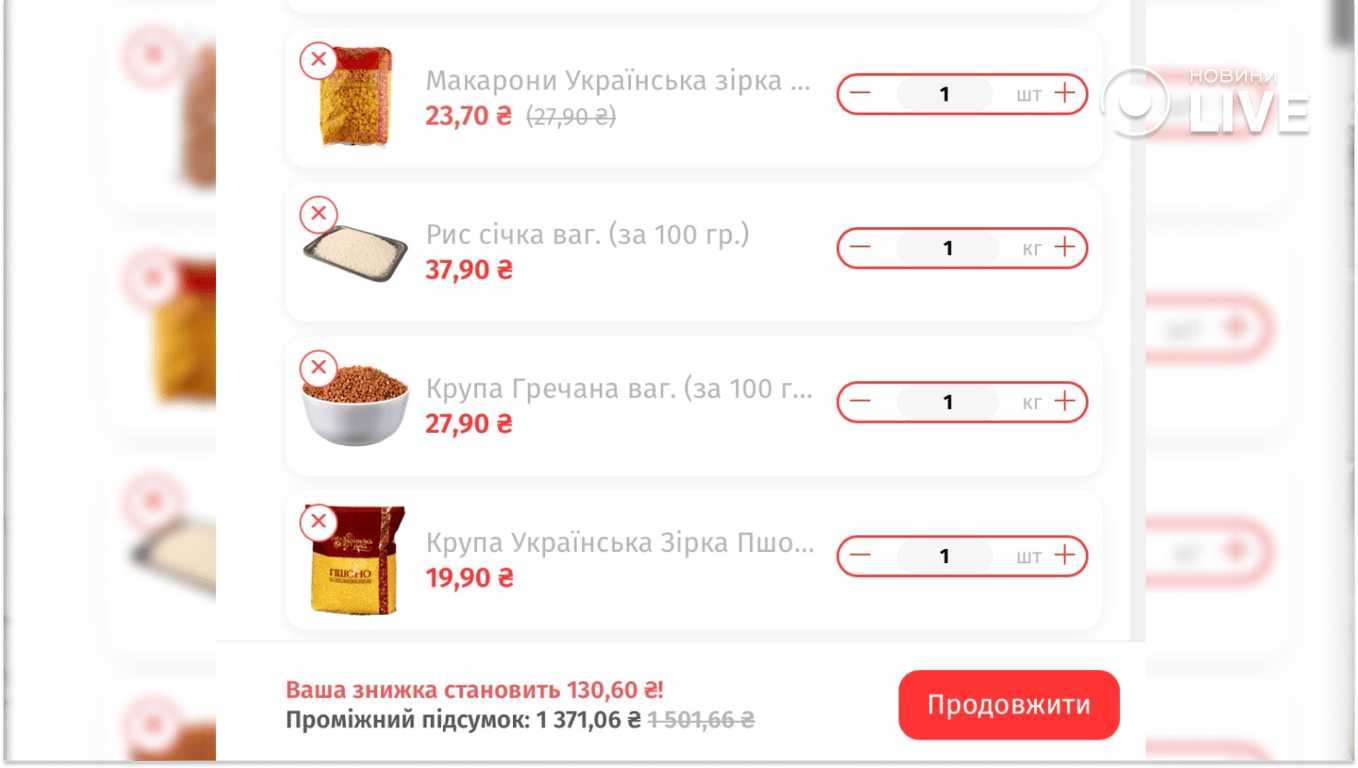 Продуктовий кошик у супермаркеті. Фото: скриншот 