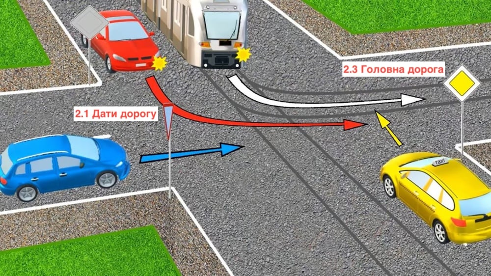Тест з ПДР: кому має поступитися таксі на перехресті?