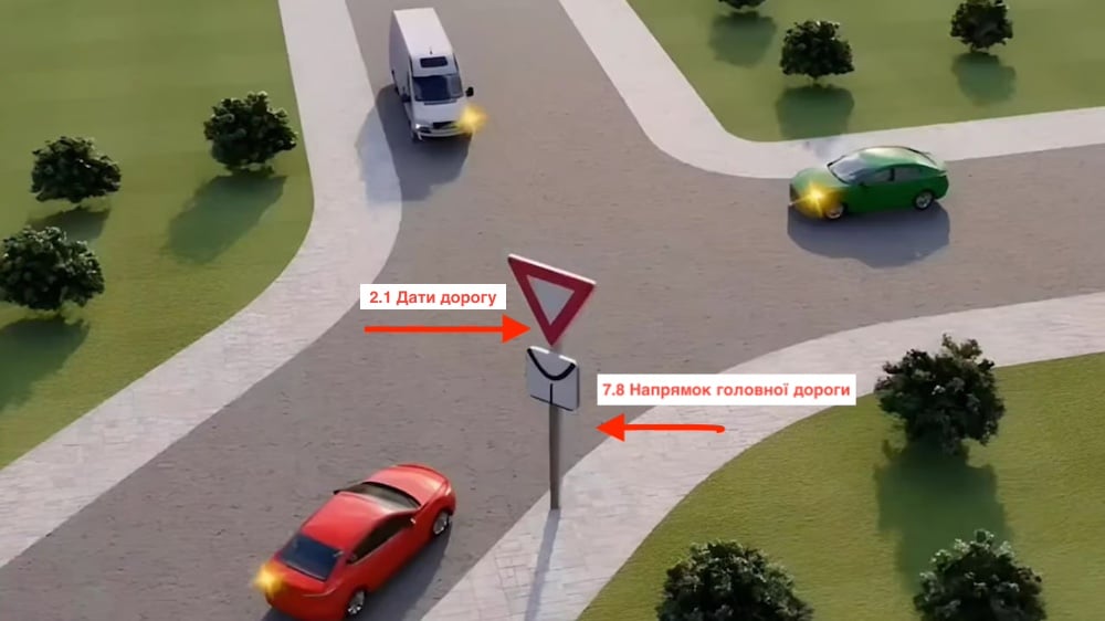Знаки пріоритету 2.1 "Дати дорогу" та 7.8 "Напрямок головної дороги".