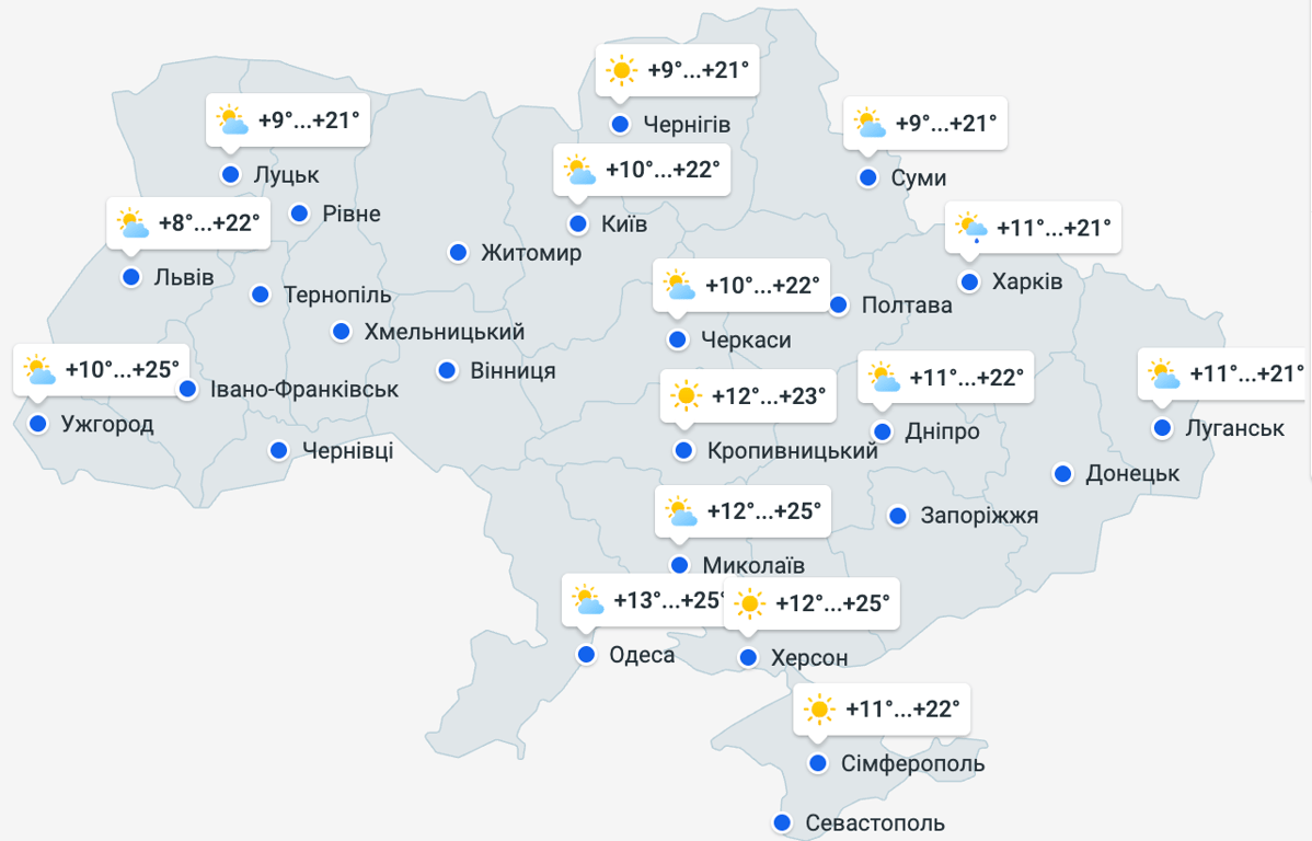 Прогноз погоди в Україні на 7 вересня
