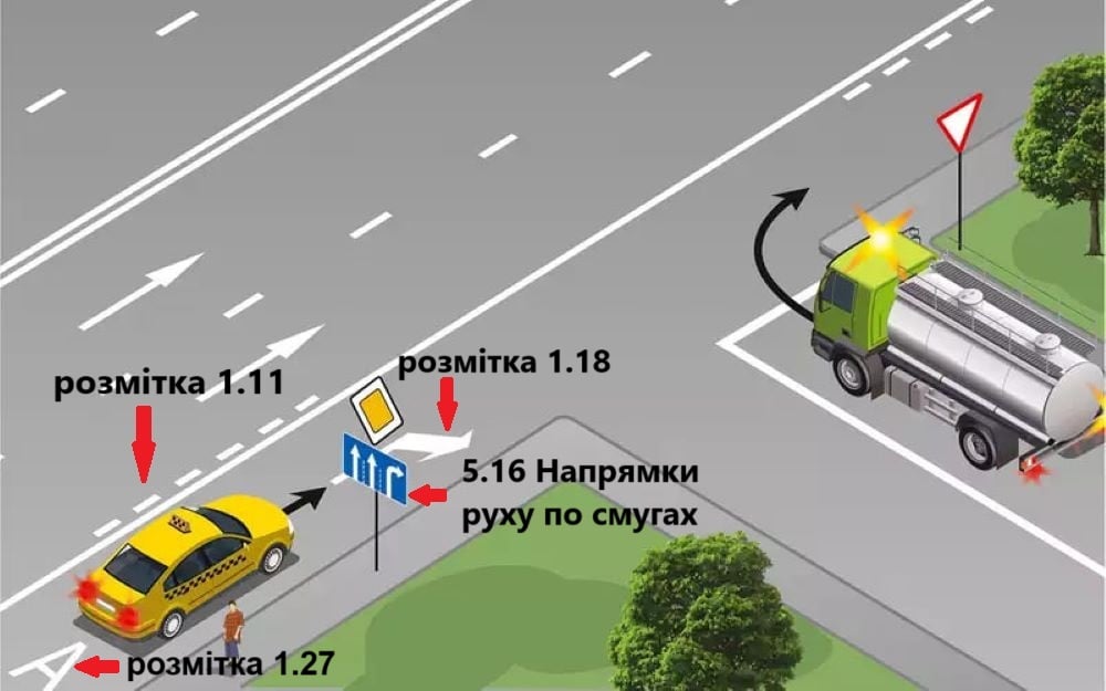 Швидкий тест з ПДР — як таксисту вискочити з пастки - фото 2