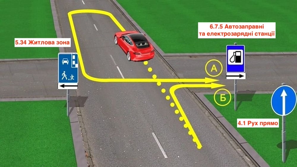 Тест з ПДР: за якою траєкторією можна заїхати на АЗС?