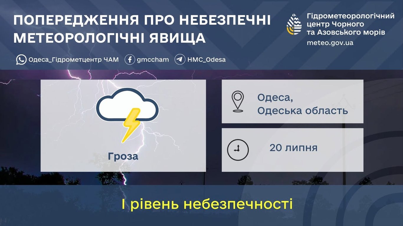 На Одесу насуваються грози: температура моря на пляжах - фото 1