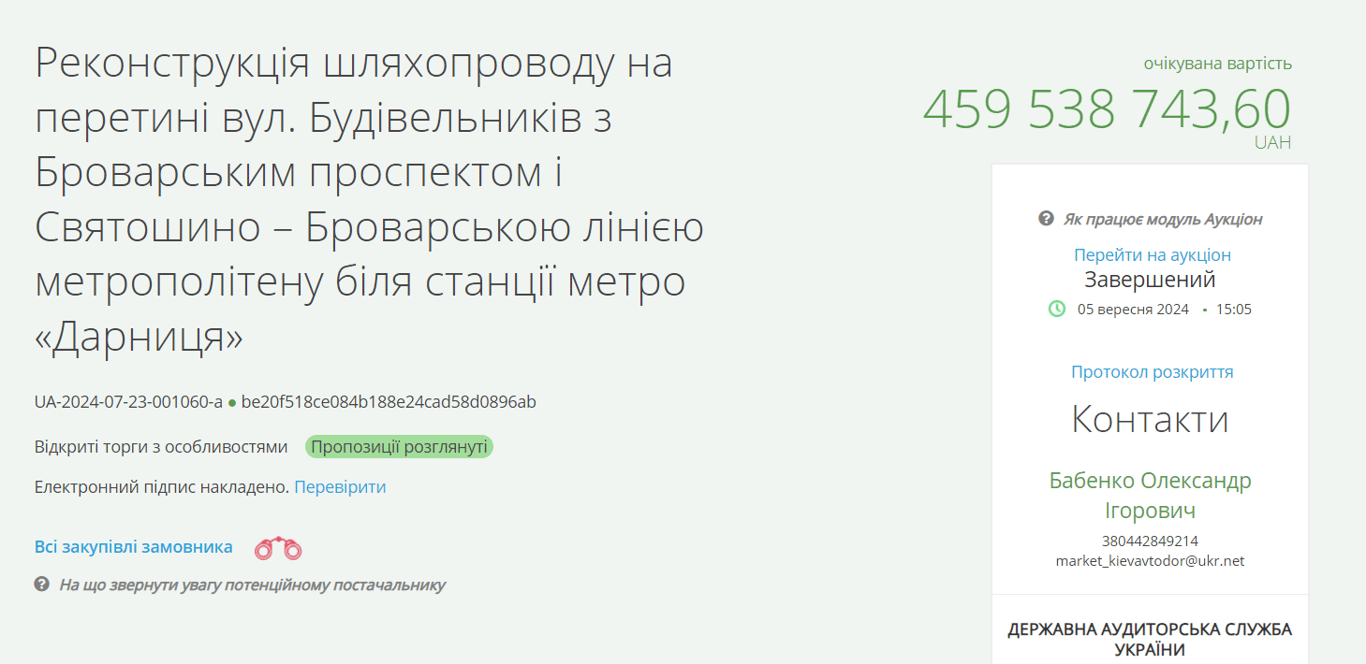 Тендер Киев