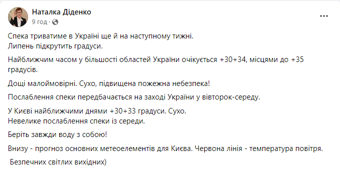 Погода за прогнозом Наталки Діденко на 30 червня