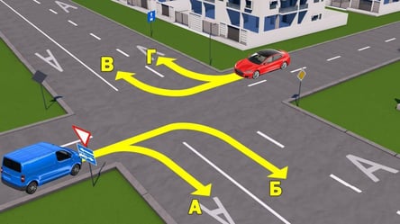 Тест ПДД о повороте направо — какая траектория разрешена - 285x160