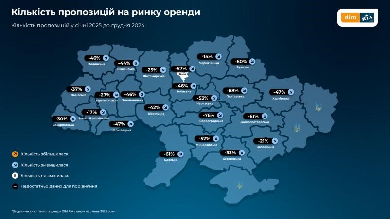 Де в Україні зросли ціни на оренду житла у січні 2025 року - фото 1