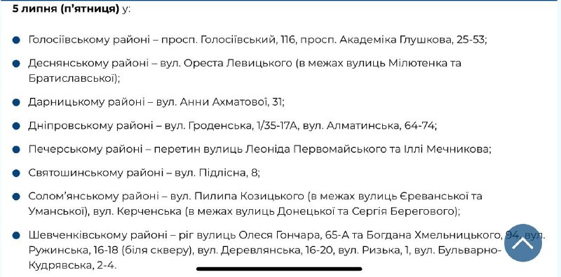 ярмарки у Києві