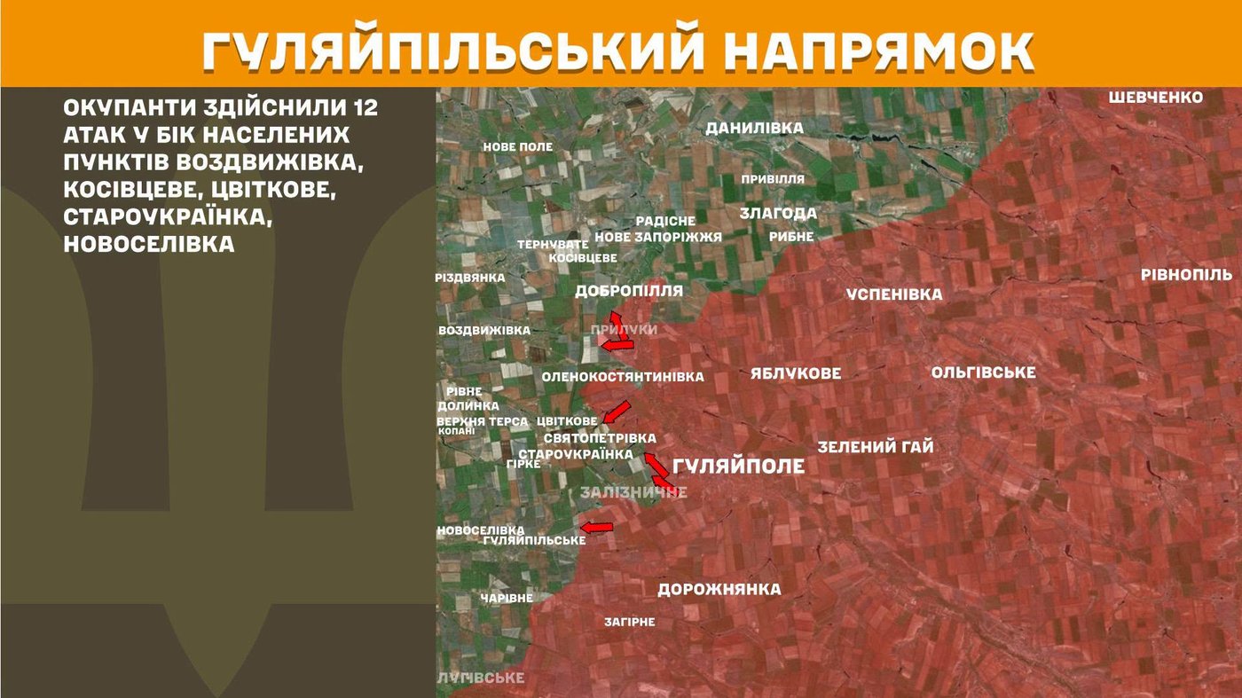 Ситуація на фронті