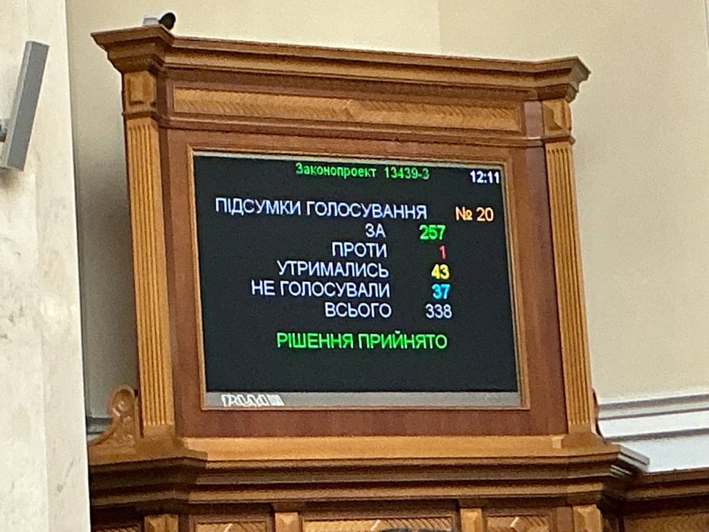 Железняк Держбюджет