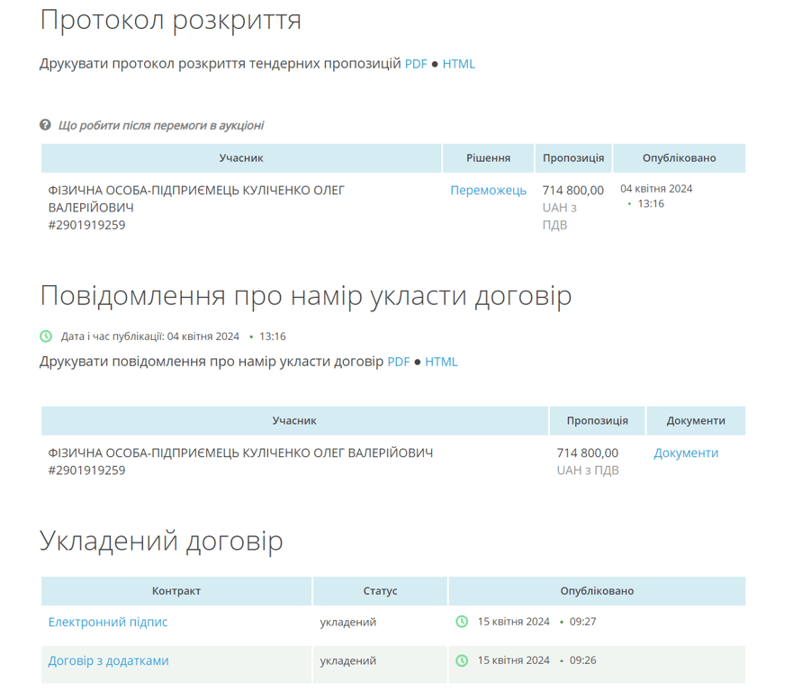 Мільйон на будинок для офіцера на Одещині — оголошено додатковий тендер - фото 2