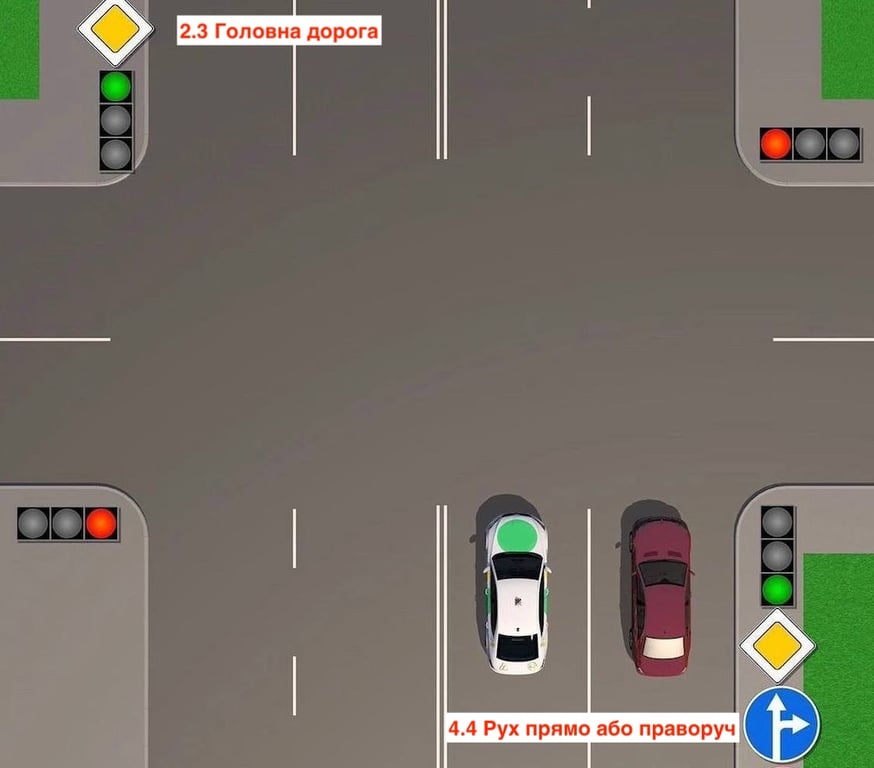 Тест з ПДР: чи може водій білого авто розвернутися на перехресті?